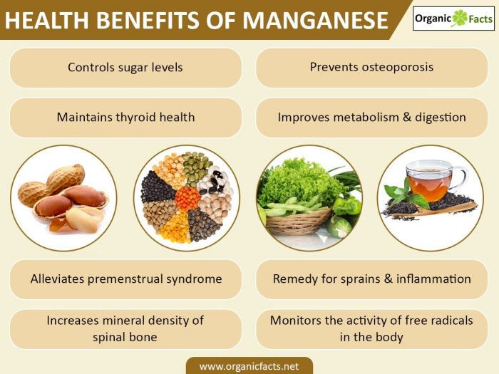 Manganese