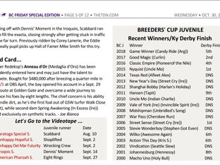 ANNEAU D'OR entered for the BC Juvenile.