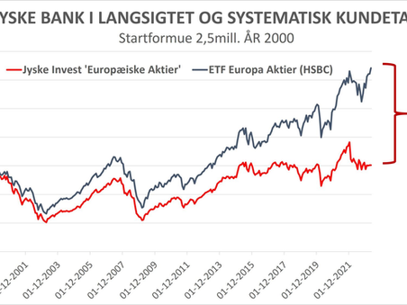 JYSKE BANKS FONDE - DEN SKJULTE FORTÆLLING!