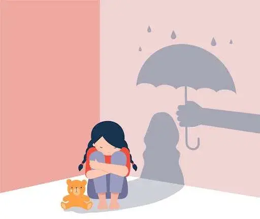 Childhood Trauma and Mental Health