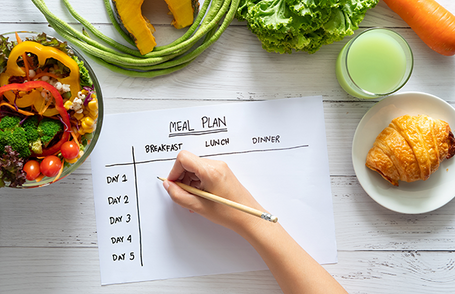 How To Start Meal Planning