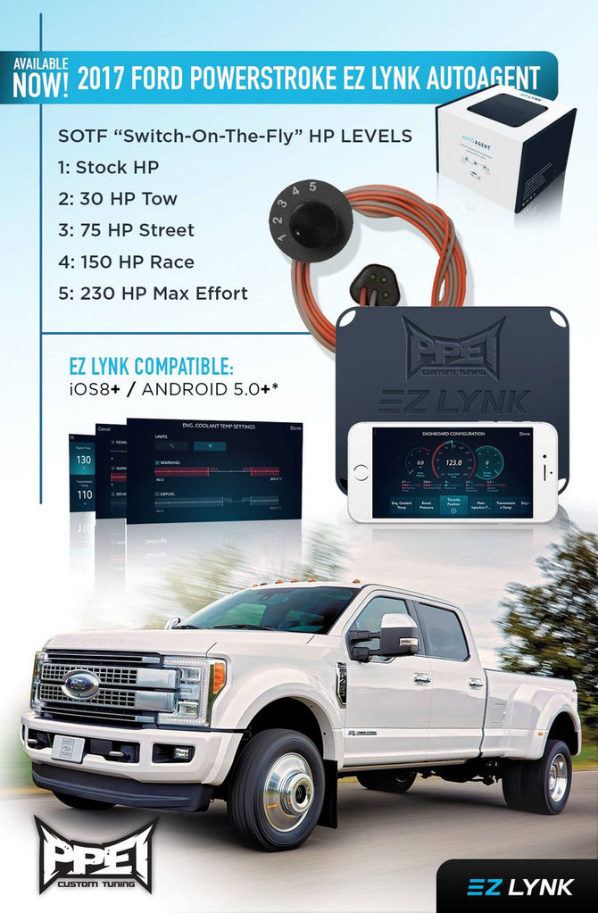 Take your diesel to a whole new level...