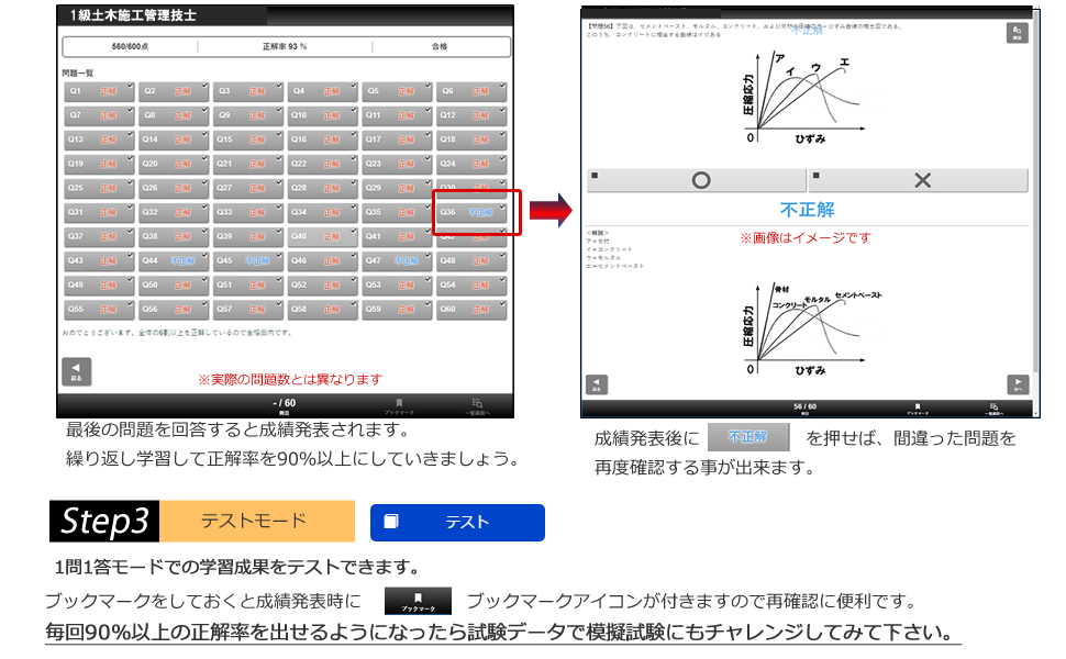 コンクリート技士 コンクリート技士