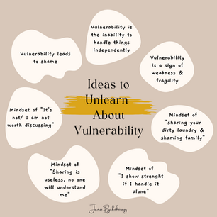 Ideas to Unlearn About Vulnerability