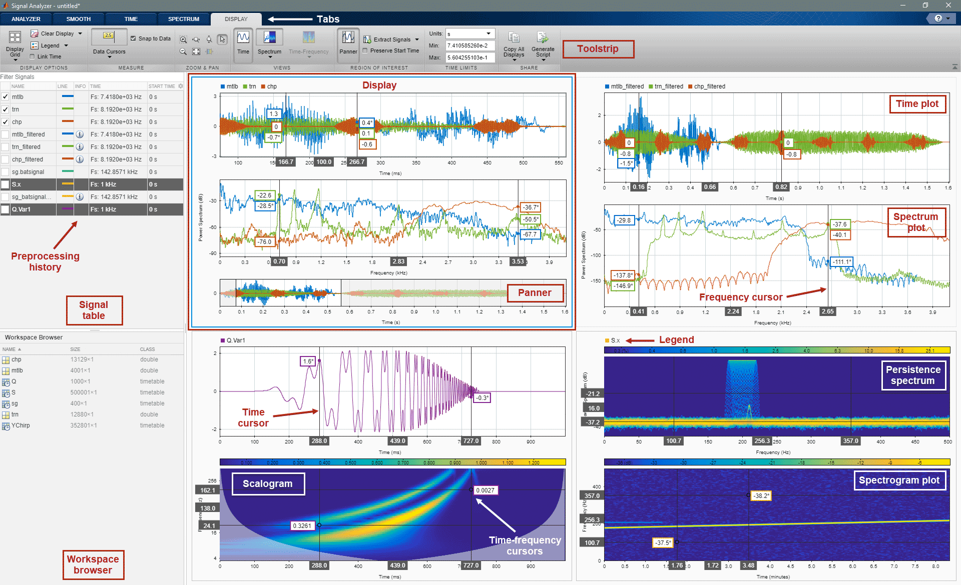 signal-analyzer.gif