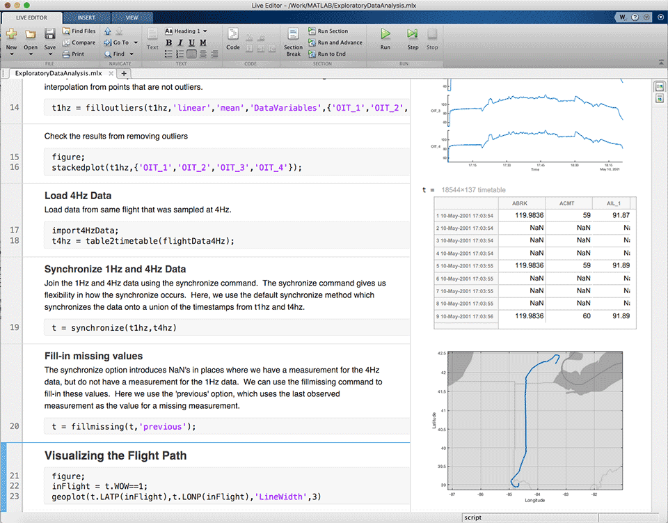 Exploratory Data Analysis.gif