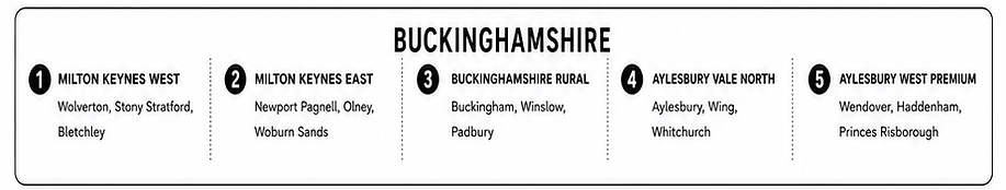 buckinghamshire partner territories.png