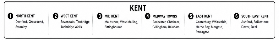 kent partner territories.png