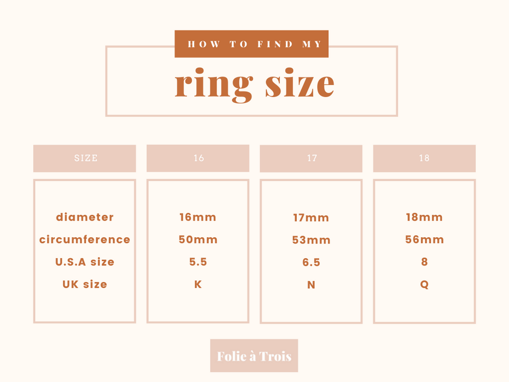 what is my ring size