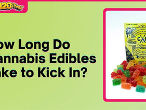 How Long Do Cannabis Edibles Take to Kick In and Peak?