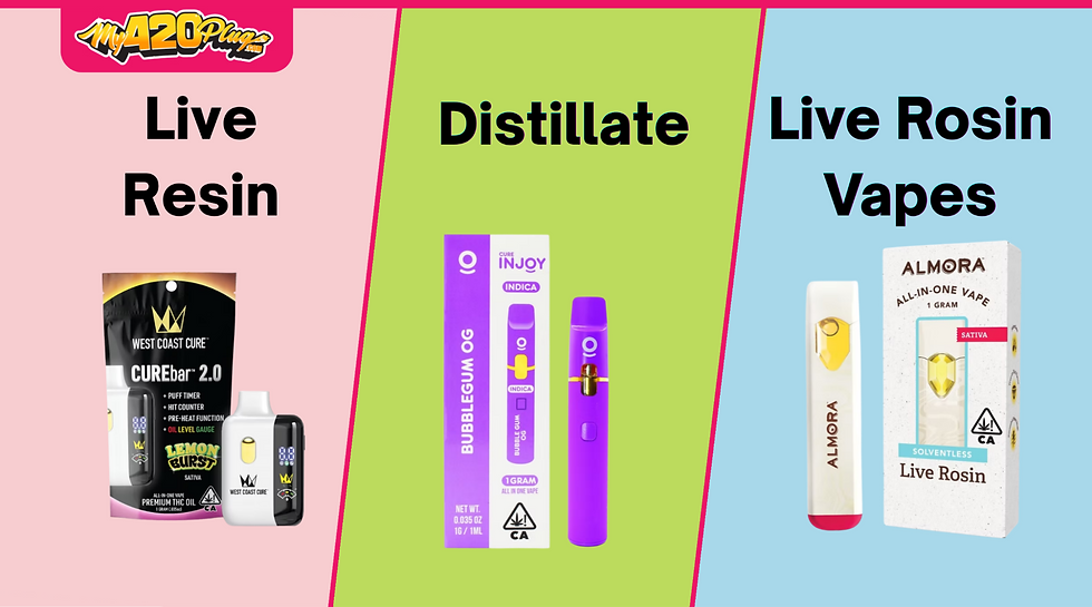 Distillate vs Live Resin vs Live Rosin Vapes