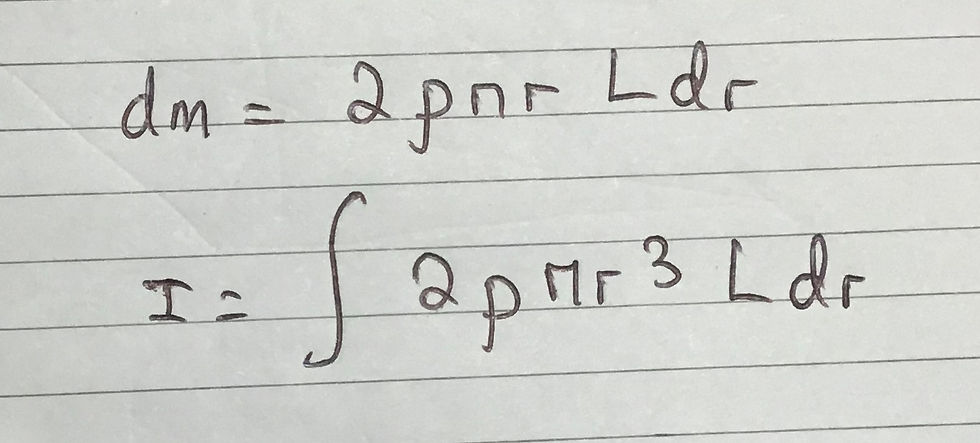 Finding dm in terms of r by substitution. Substituting the new expression for dm into the previous indefinite integral.