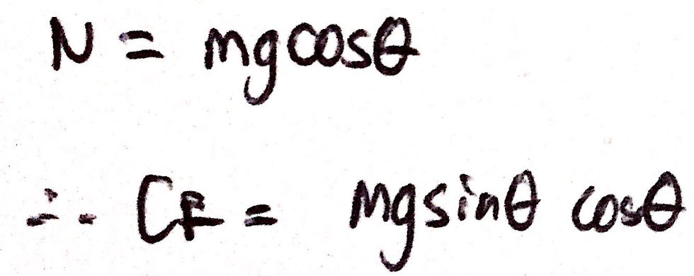 An image of the final answer.