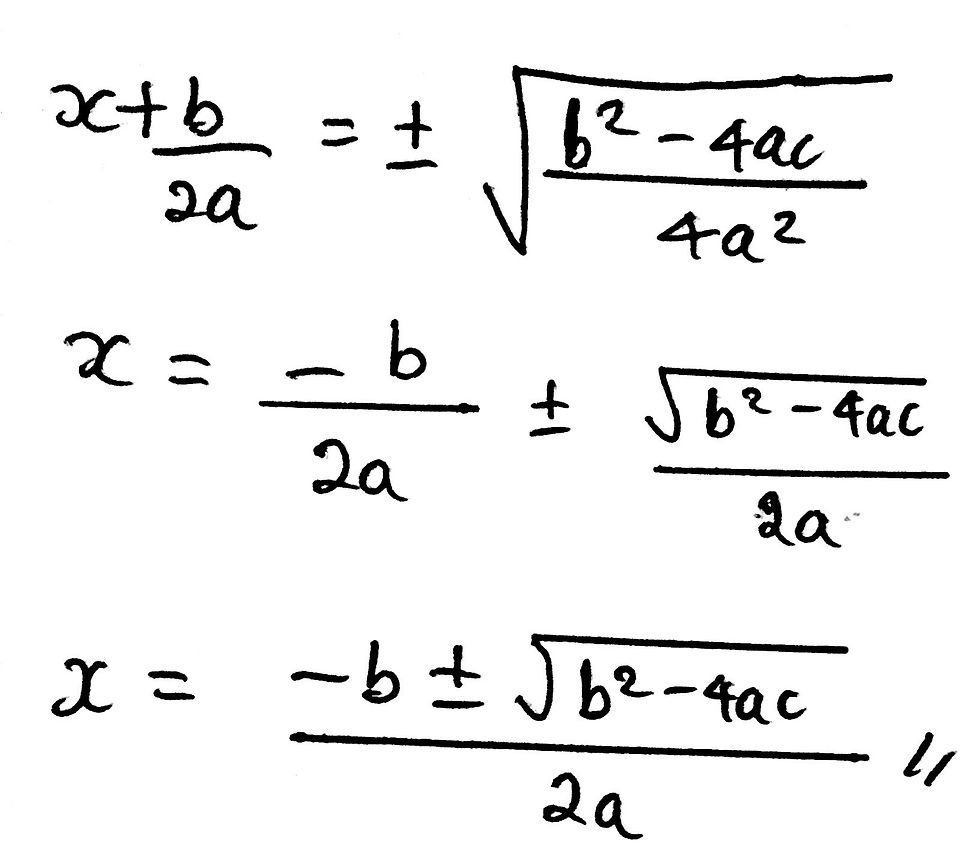 Fully Deriving the Quadratic Formula.