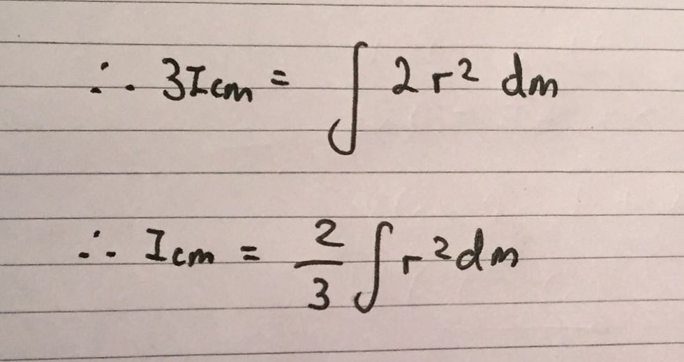 Expressing the moment of inertia for a solid sphere in terms of r.