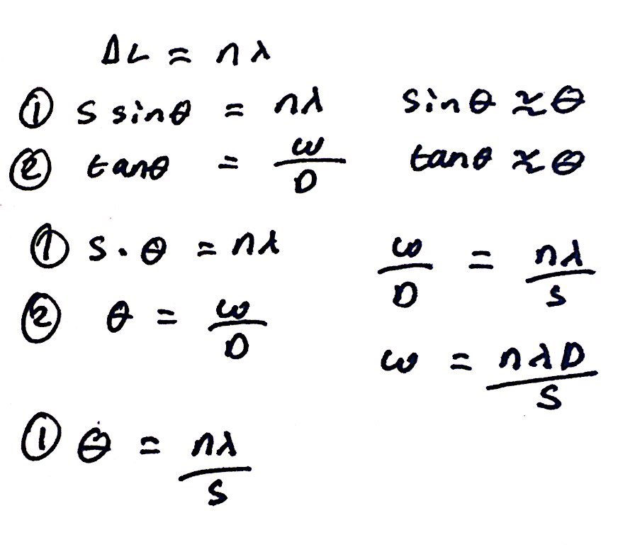 Image of manipulating algebra, leading to the double slit equation.