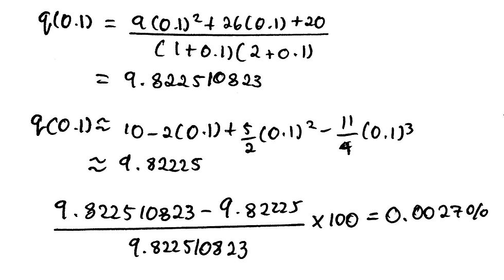 An image of how to calculate the percentage error.
