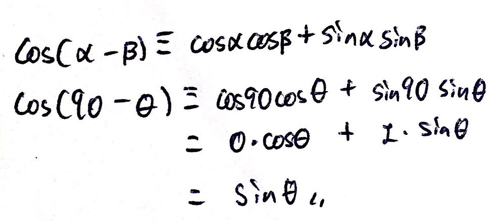 An image showing the derivation of the fact that cos(90-θ) = sin(θ).