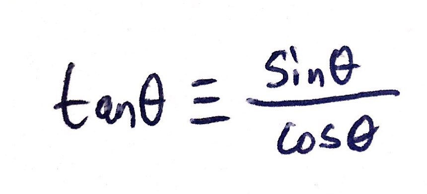 An image of a trigonometric identity that we need to know.