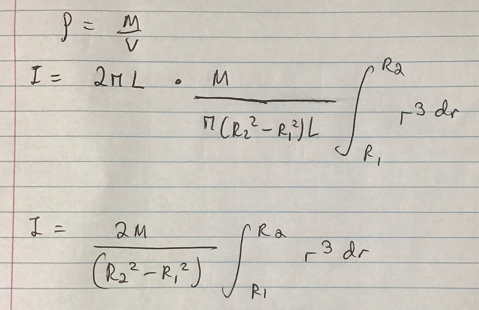 Setting up the integral.