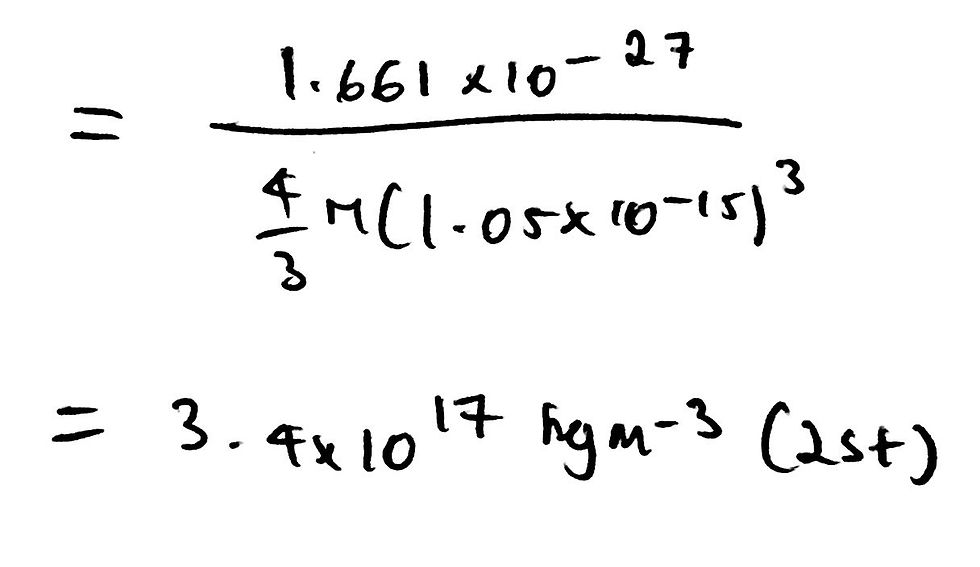 An image of the value of the density of a nucleus.