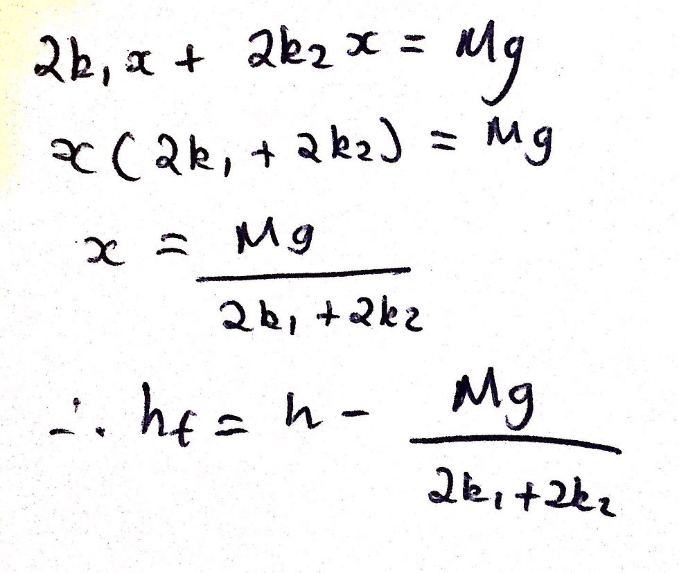 An image of the final answer to Part B.
