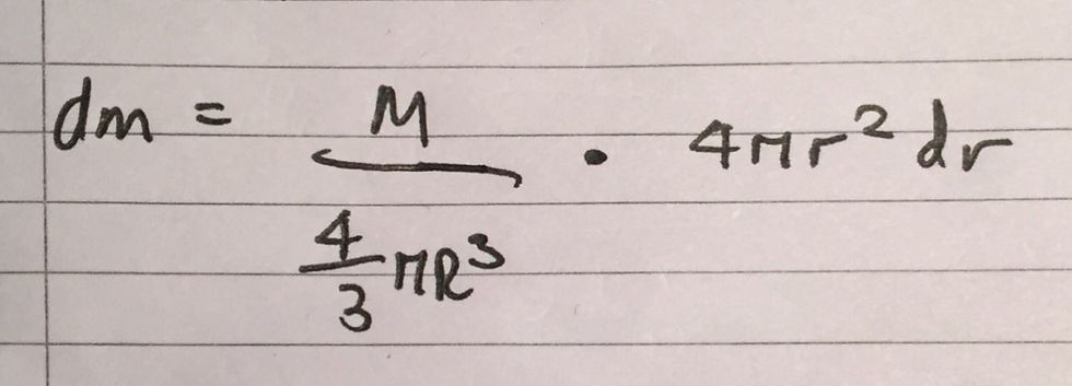 Expressing dm in terms of dr.