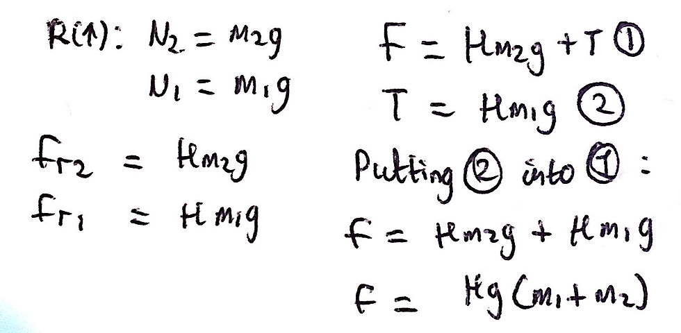 An image of the workings out to the final answer.