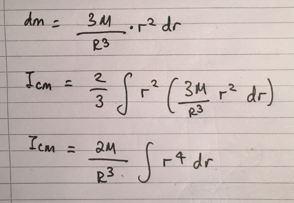Simplifying the integral.
