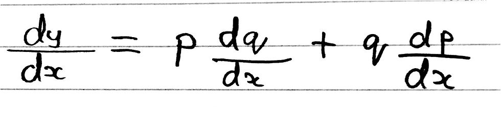 Product rule formula for two variables.