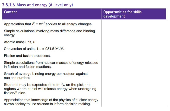 Image of AQA Specification - Mass and energy section.