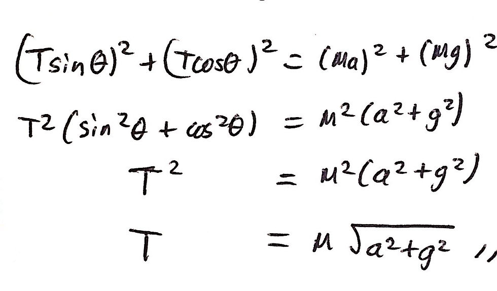 An image showing how to answer part b of the question.