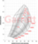 Thumbnail: RB25DET Turbocharger, Gen2 GTX3576R DBB with T3 6 bolt exit