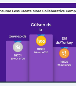 Simultaneous Kahoot Competition