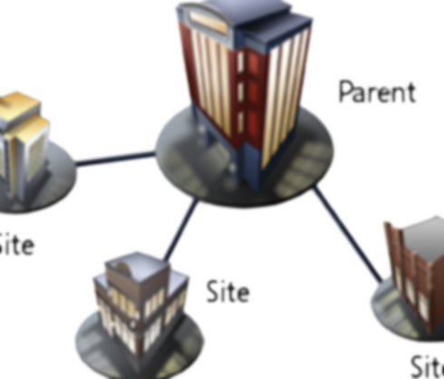 multisite.png
