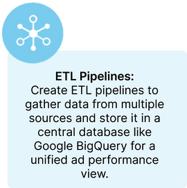 ETL Pipelines: Create ETL pipelines to gather data from multiple sources and store it in a central database like Google BigQuery for a unified ad performance view.