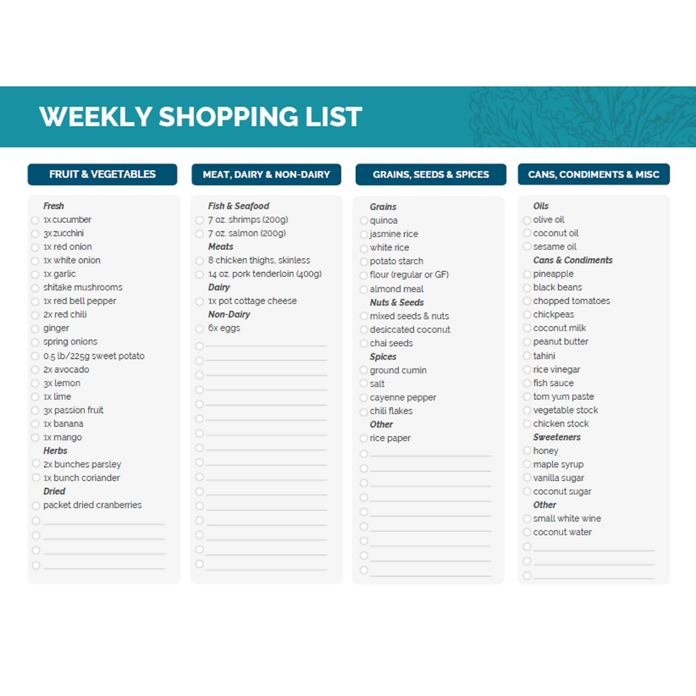 Thumbnail: Clean Eating Recipe Pack