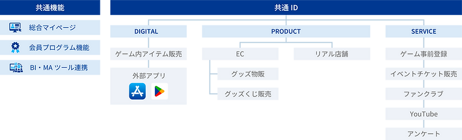 Case_game02_6x.png