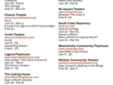 What's Hitting the Stage in January