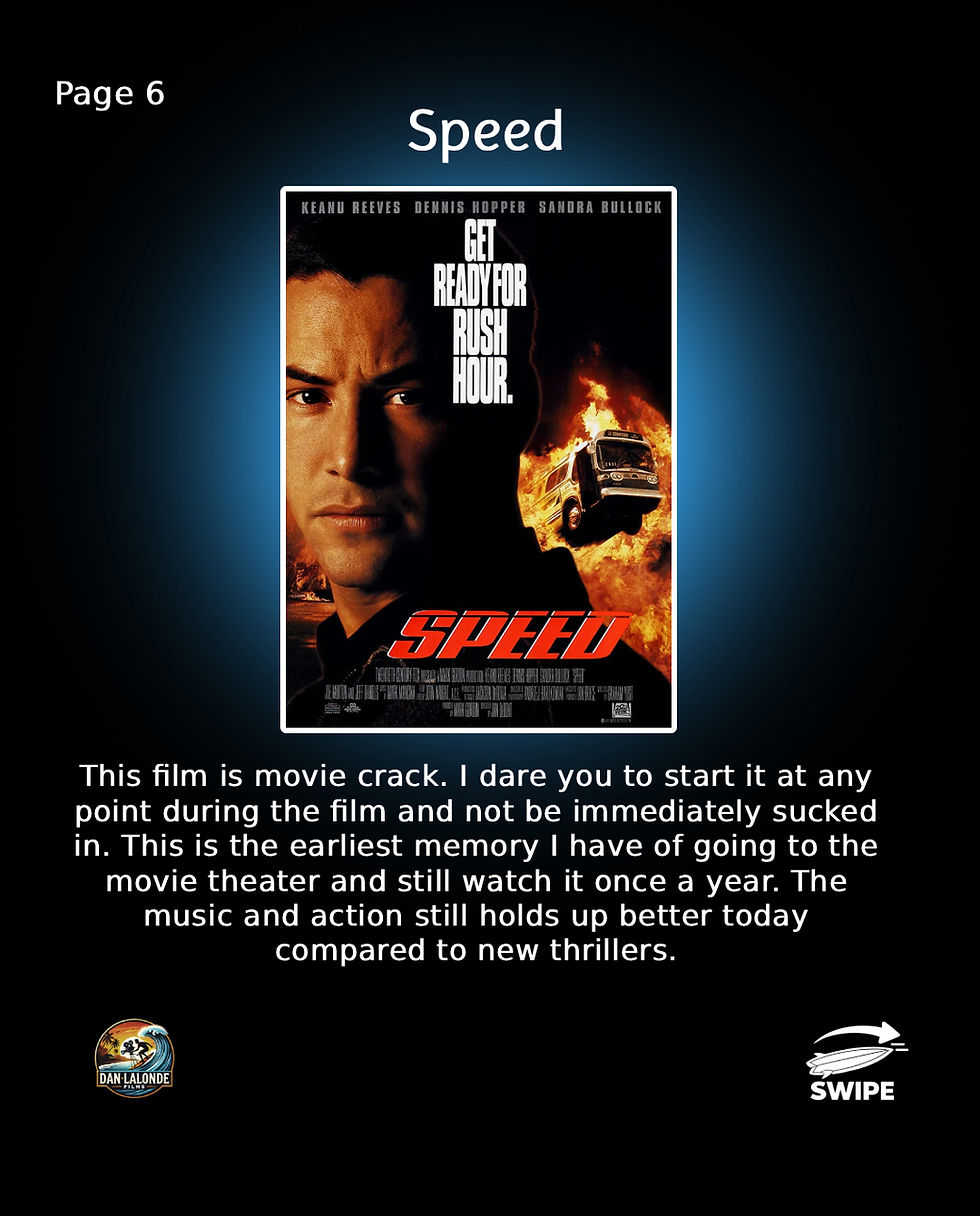 Feature graphic for a carousel of 10 movies to get to know me coverage by Dan Lalonde Films announcing my 10 movies to get to know me carousel cover with "Speed". Entertainment journalism visual supporting movie reviews, television criticism, casting news, franchise analysis, Hollywood reporting, pop culture commentary, reboot coverage, and actor career features. Optimized for discovery by studios, production companies, streaming platforms, talent agencies, publishers, and media outlets seeking entertainment writers, movie reviewers, TV critics, film journalists, script analysts, story editors, development writers, and creative contributors focused on film, television, IP franchises, and modern screen storytelling.  Movie Reviewer | Entertainment Writer | Film & Television Journalist Available full-time, fractional, or freelance.