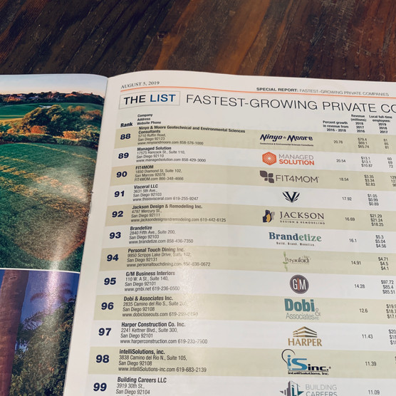 SDBJ Fastest Growing Companies 2019 (2).