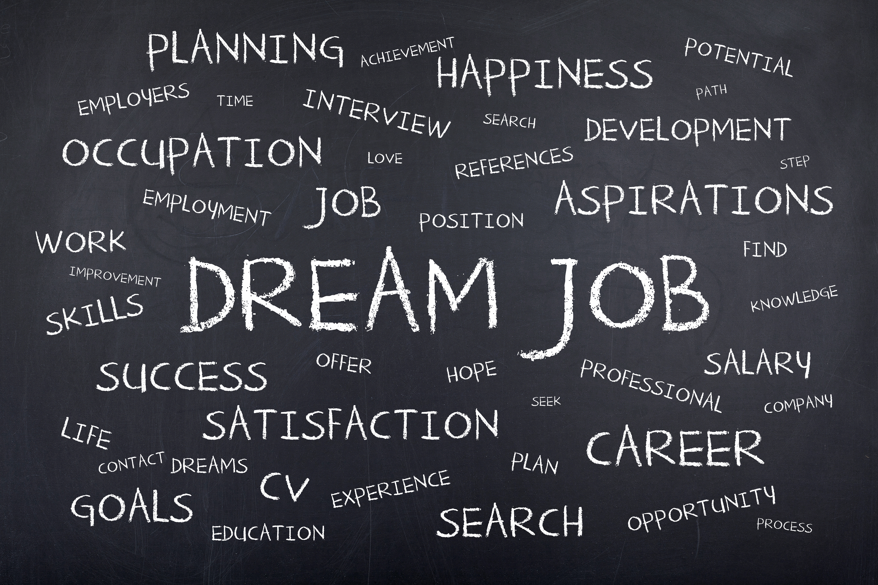 job aspirations