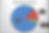 Pie chart titled "2025 Gender Makeup": 82% Male (blue), 15% Female (red), 3% Nonbinary (green) on a light gray background.