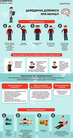 Домедична допомога при інсульті.jpg