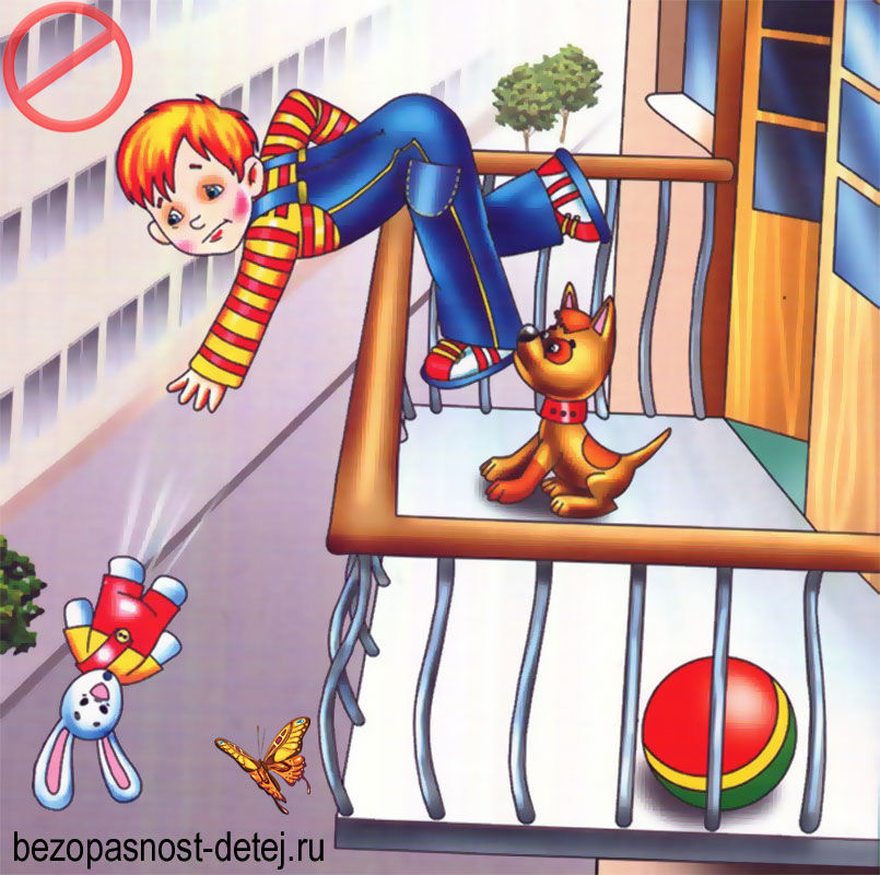 Ситуації та поведінка