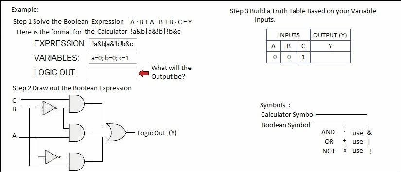 LogicSymbols04.gif