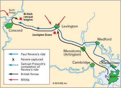 Lexington & Concord