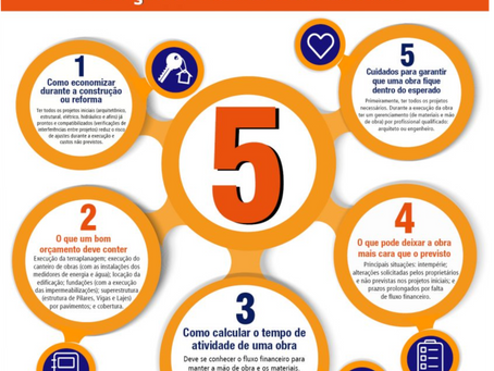 5 dicas para não estourar o orçamento da obra