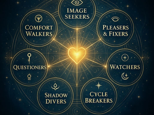 The 7 Soul Groups: A Map of Awakening Paths