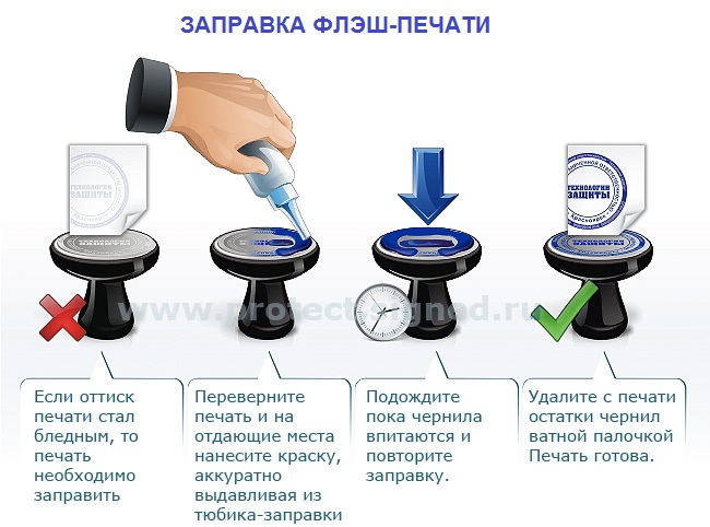 Чем Стереть Печать С Фотографии